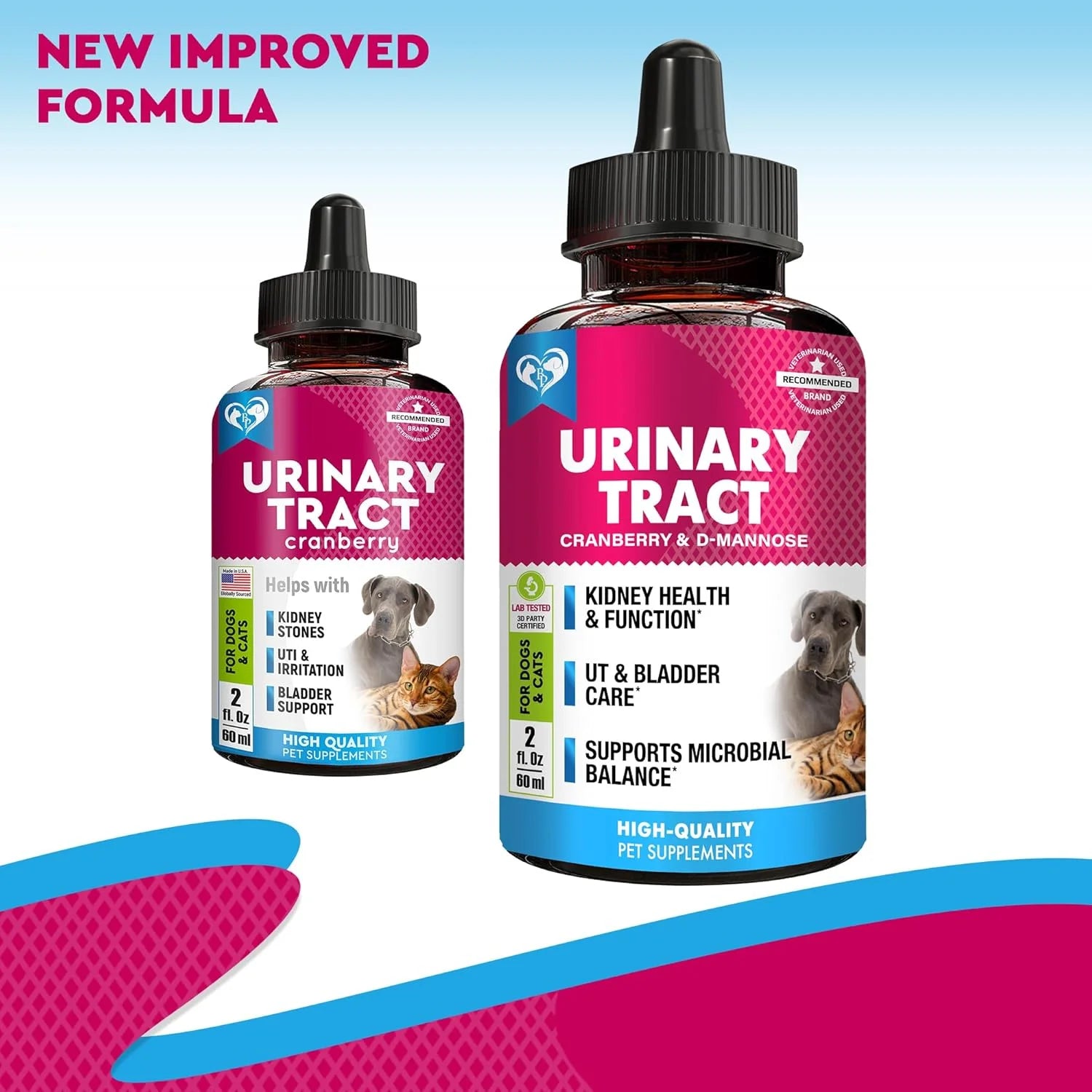 Cat & Dog Urinary Tract Infection Treatment & Natural UTI Cranberry