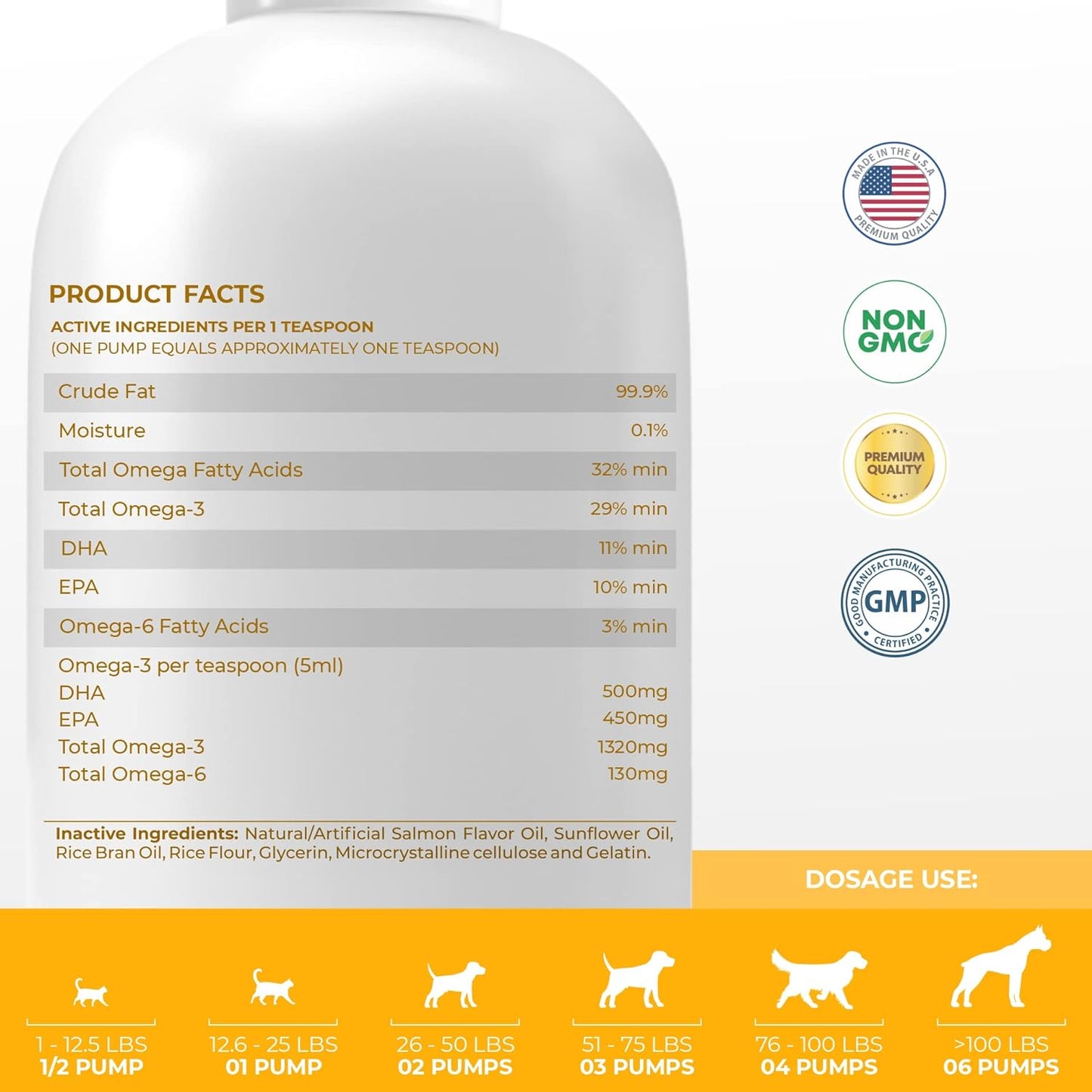 ๐พ Coco and Luna Wild Alaskan Salmon Oil โ Natural Supplement for Dogs & Cats