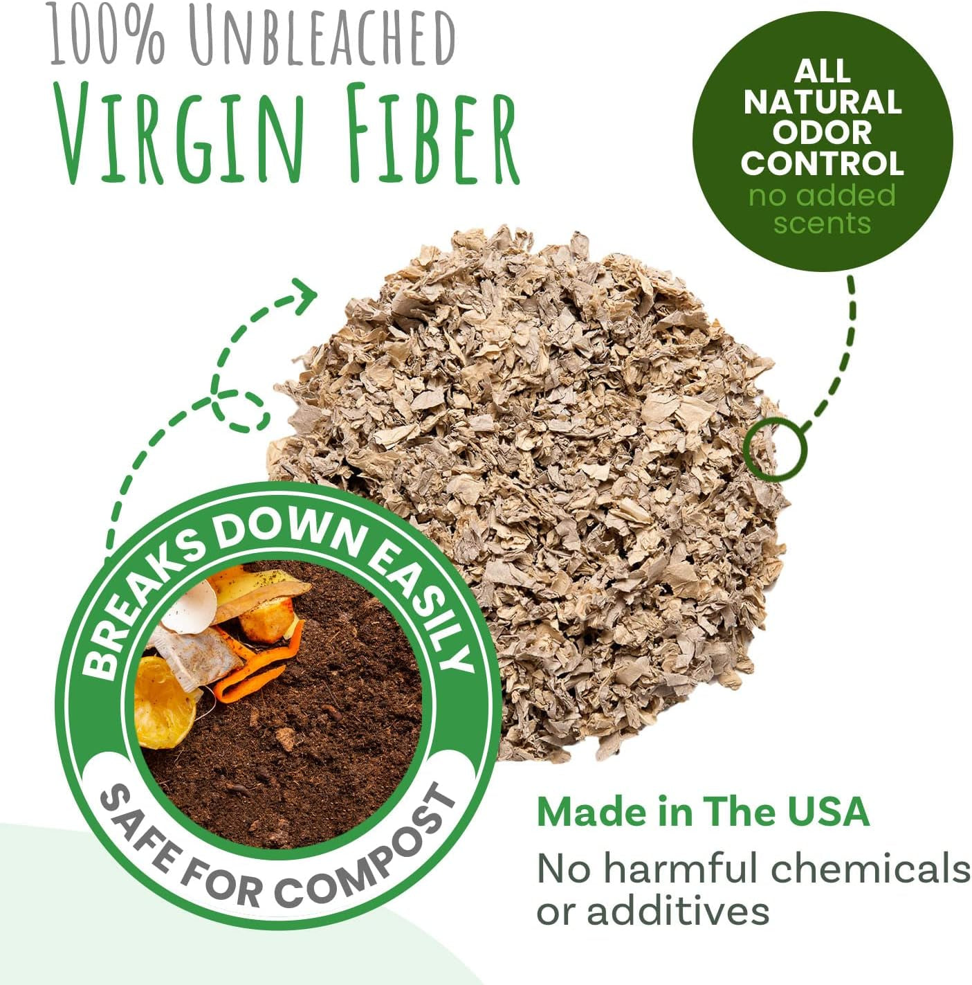 Fluffy Footsies: The Cozy Crib for Your Furry Roommates with Built-in Stink Be-Gone Magic, Made Right Here in the USA - 2-Pack Party for Pets!