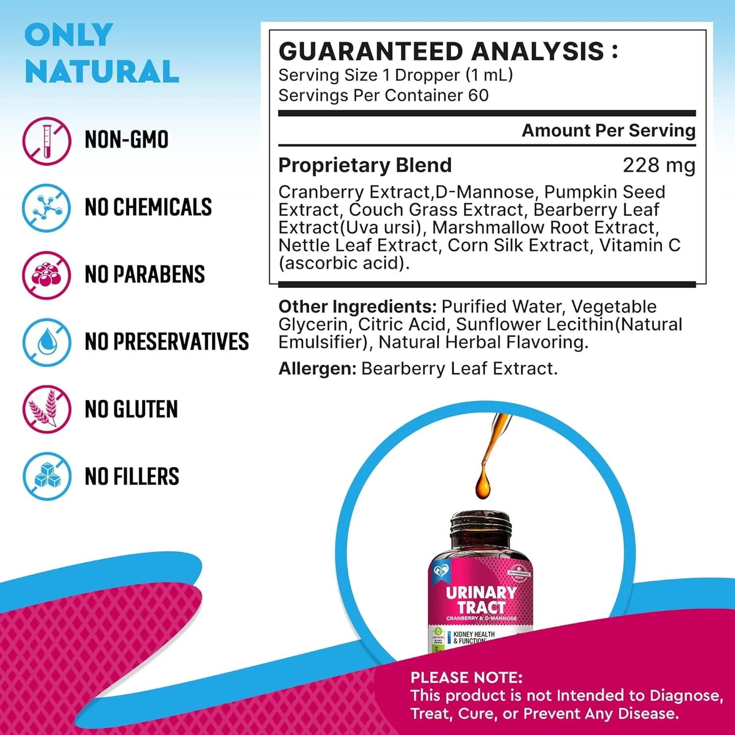 Cat & Dog Urinary Tract Infection Treatment & Natural UTI Cranberry